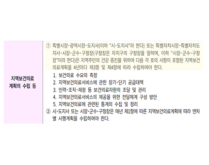 2026 보건행정 요기노트 p.148